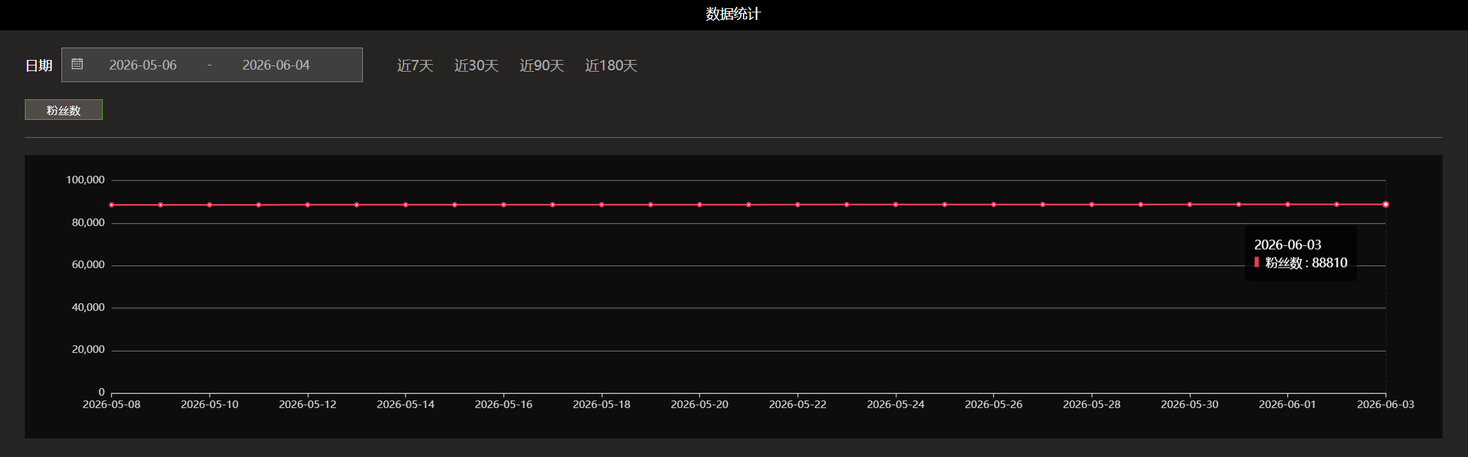 我的世界开发者8万粉丝里程碑截图