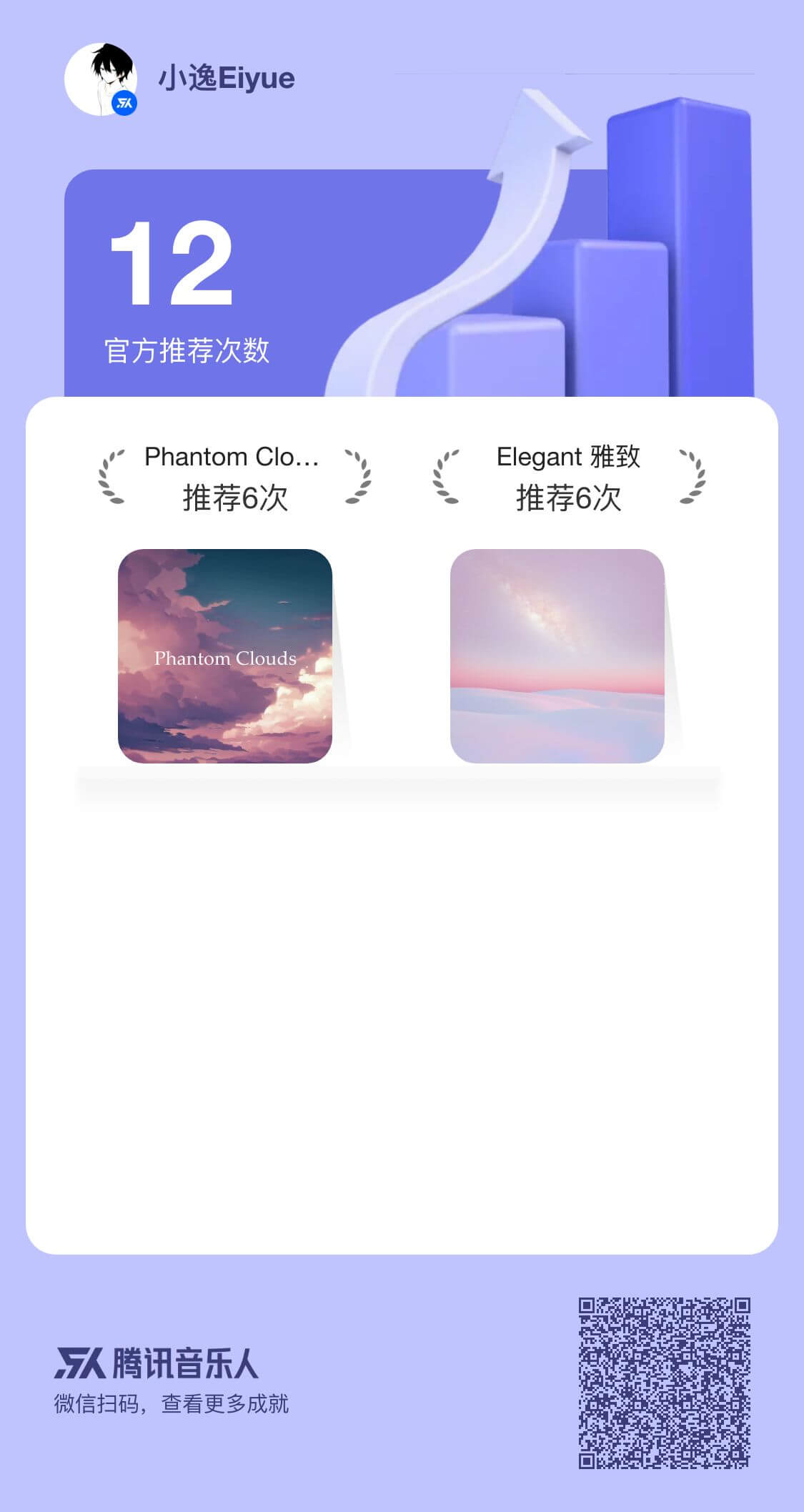 QQ音乐官方流量推荐截图 - Phantom Clouds